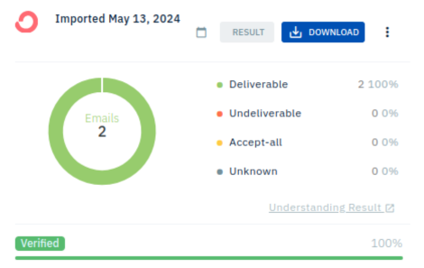 ConvertKit integration step