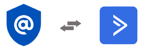 ActiveCampaign Zapier Integration