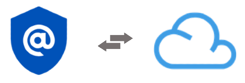 Agile CRM Zapier Integration