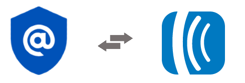 AWeber Zapier Integration
