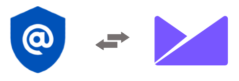 Campaign Monitor Zapier Integration