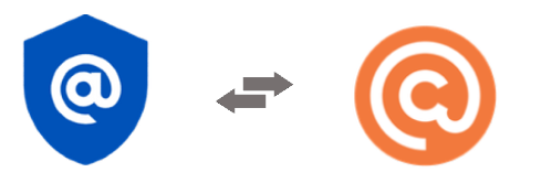Curated Zapier Integration