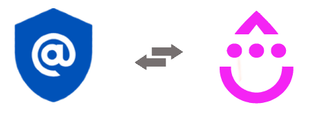 Drip Zapier Integration