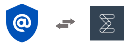Enalyzer Zapier Integration