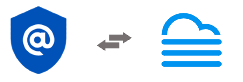 Formitize Zapier Integration