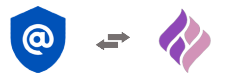 Fyrebox Zapier Integration