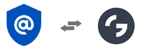 GetSiteControl Zapier Integration