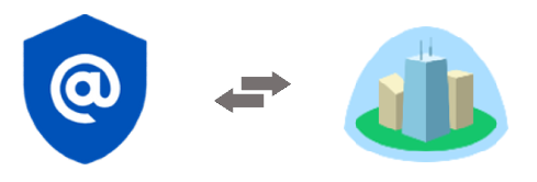 Highrise Zapier Integration