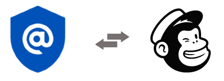 Mailchimp Zapier Integration