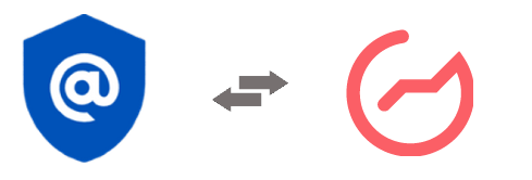 Outgrow Zapier Integration
