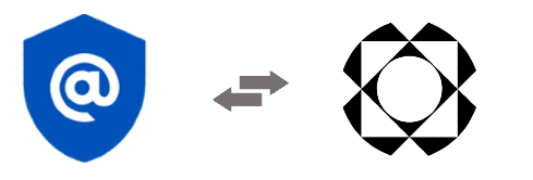 Paperform Zapier Integration
