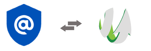 SharpSpring Zapier Integration