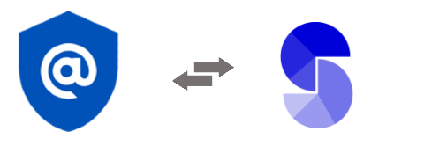 SurveyMethods Zapier Integration