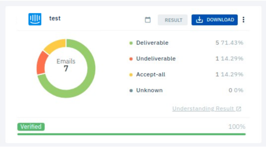 Intercom integration step