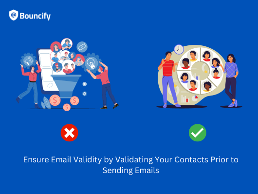 Features of Bouncify email validation service