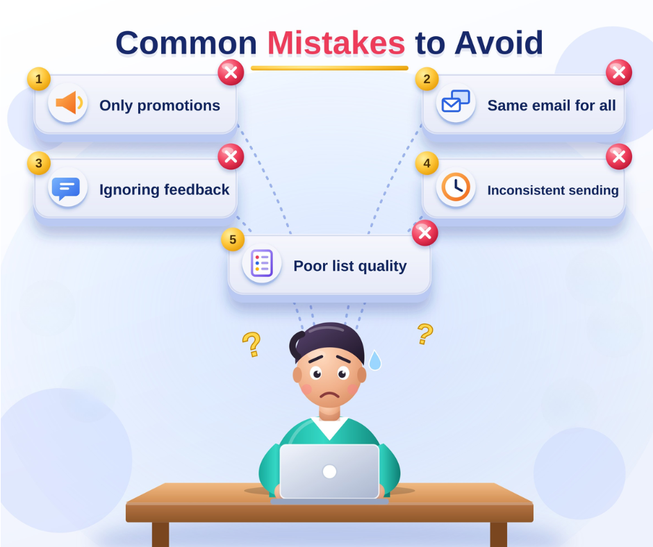 Brand community email marketing checklist.