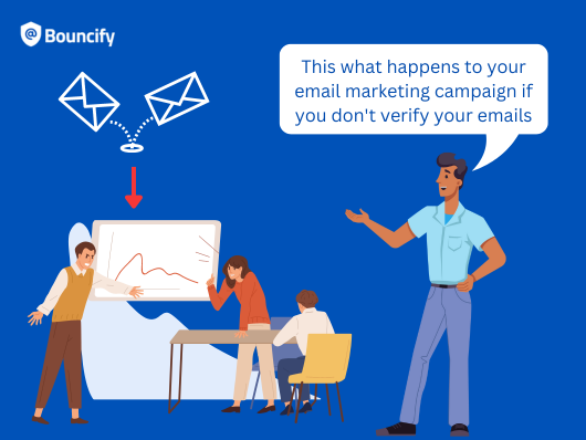 What happens if you don't verify your emails?