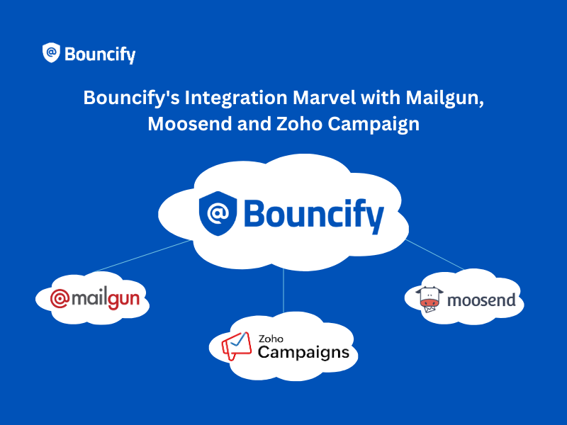 Bouncify's Integration  with Mailgun, Moosend and Zoho Campaign