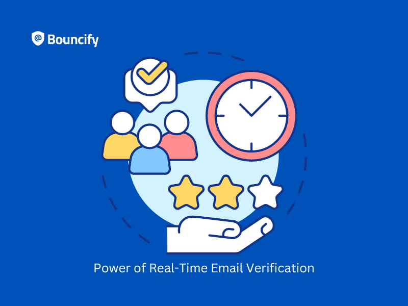 Unlocking the Power of Real-Time Email Verification