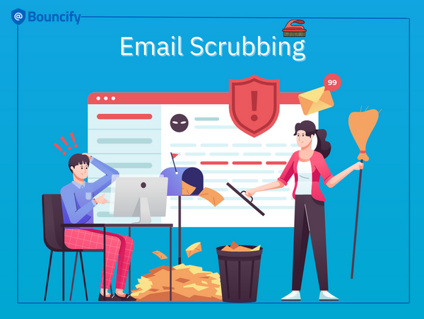 Email Scrubbing
