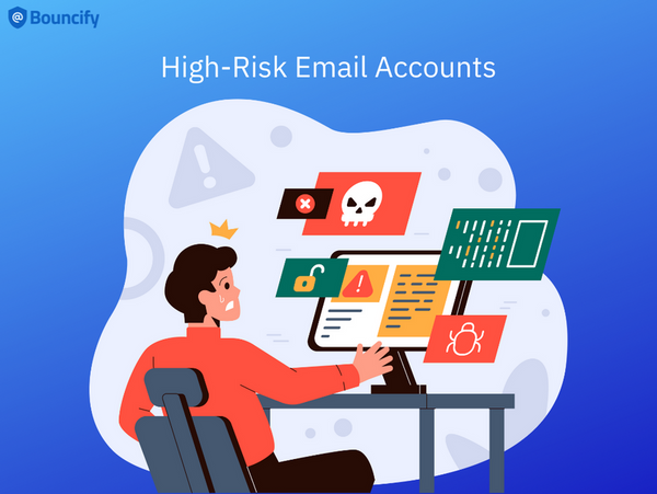 High-Risk Email Account