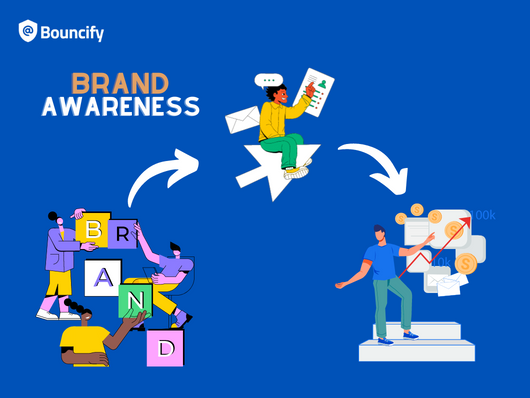Strategies to Amplify Brand Awareness through Email Marketing