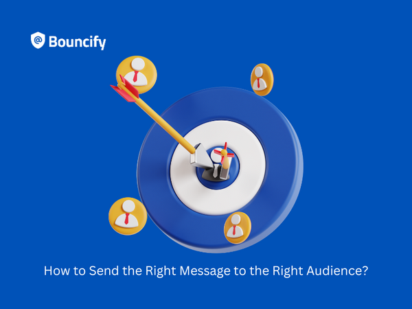 How to Send the Right Message to the Right Audience?