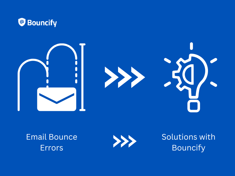 Email Bounce Errors: Solutions with Bouncify's Email Verification Service