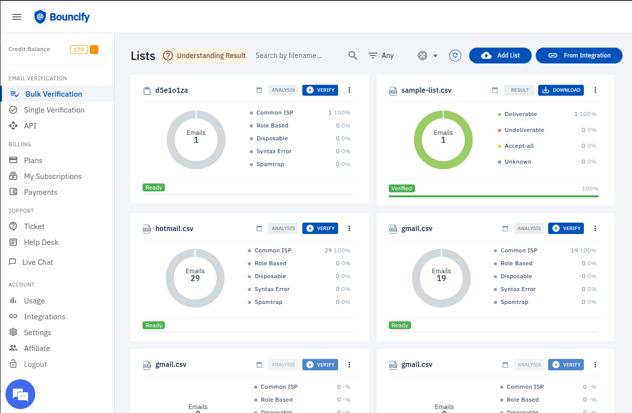 Bulk Verification Overview