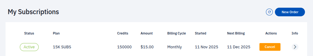 Subscription Overview